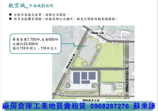 桃園蘆竹廠房-1