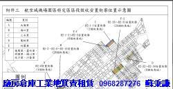 桃園大園建地-1